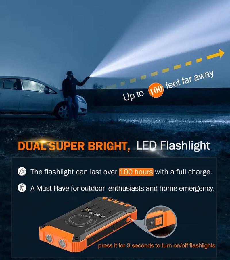 Multifunktions-Powerbank 20.000 mAh mit LED-Lampe, Solarpanel, kabellos Handy laden 