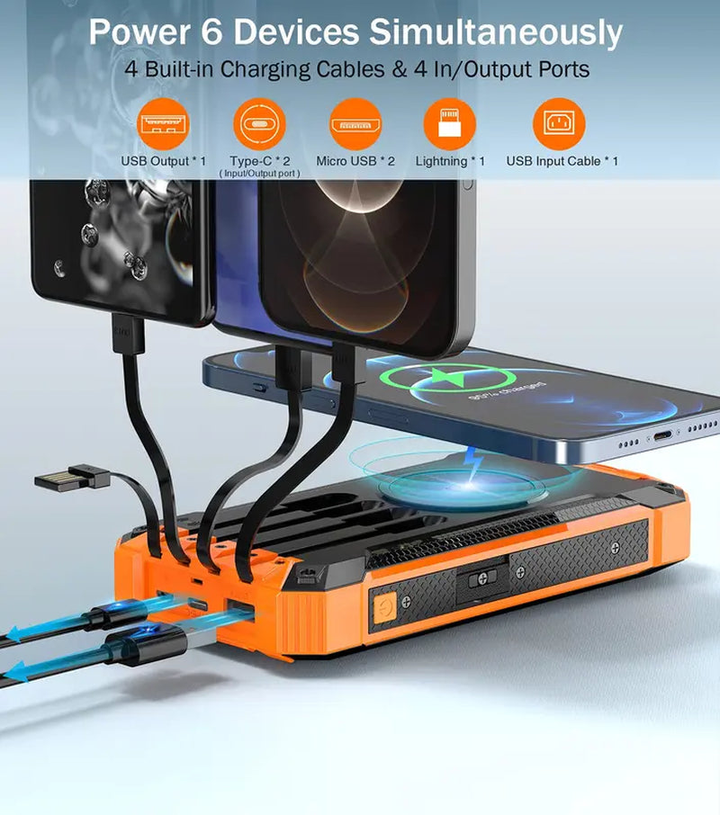 Multifunktions-Powerbank 20.000 mAh mit LED-Lampe, Solarpanel, kabellos Handy laden 